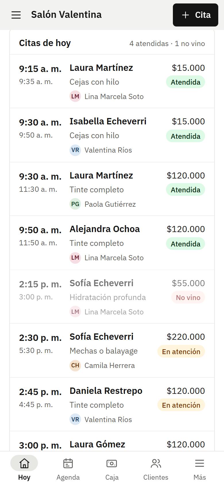 La pantalla Hoy vista por recepción: las citas del día de todo el salón